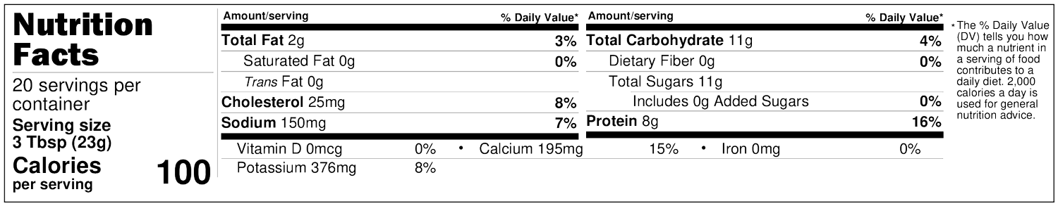 Buttermilk Powder Nutrition
