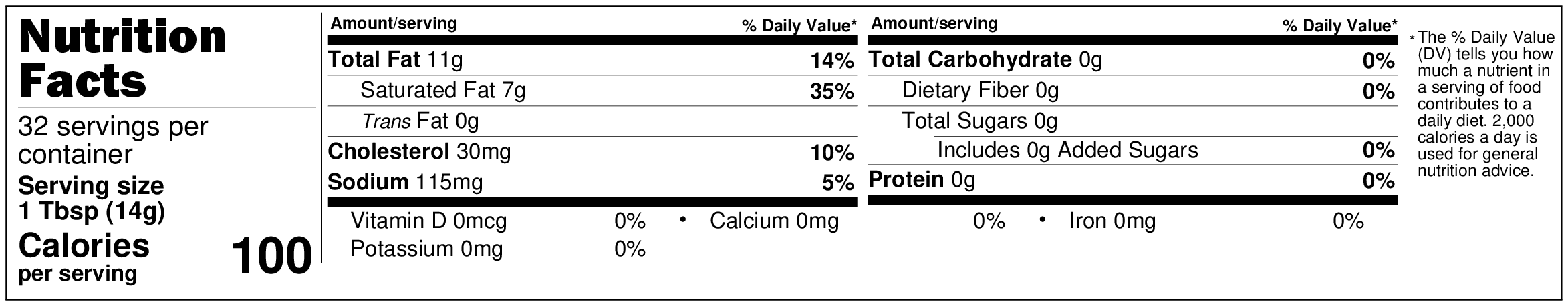 Salted Butter Nutrition facts